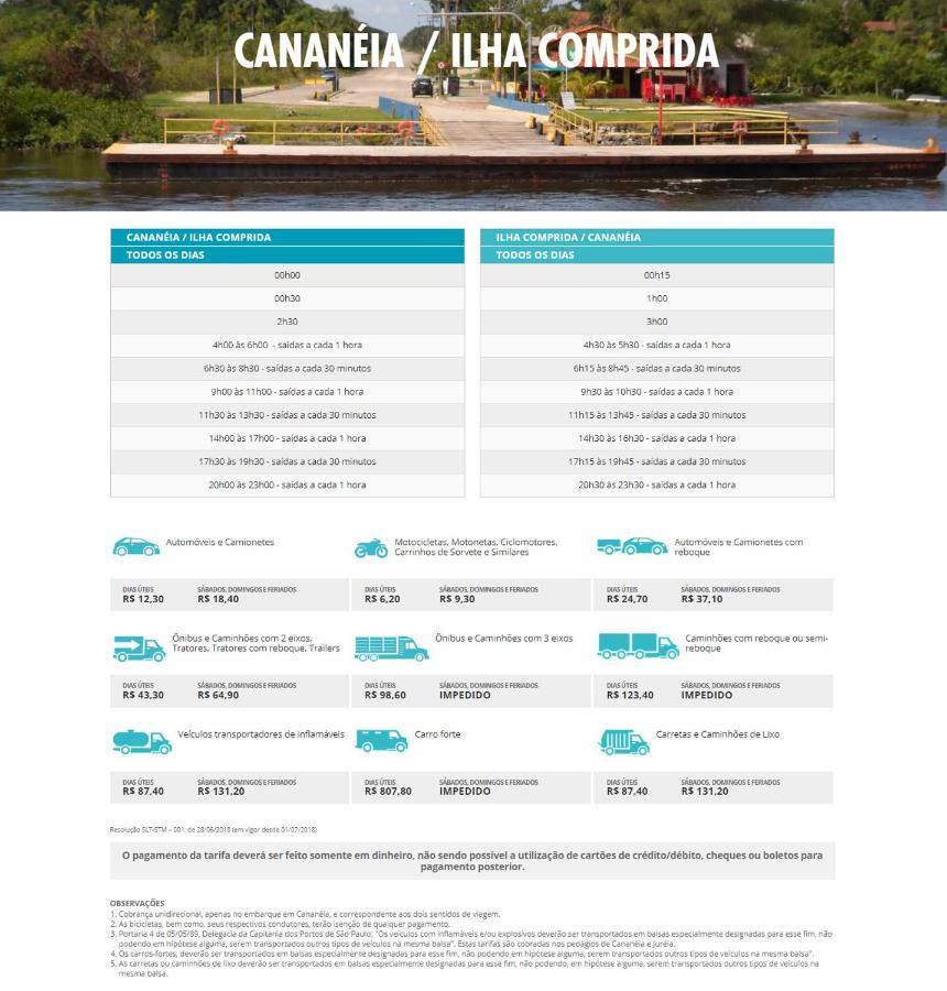 Hotel Nosso Chale Na Ilha Cananéia Zewnętrze zdjęcie